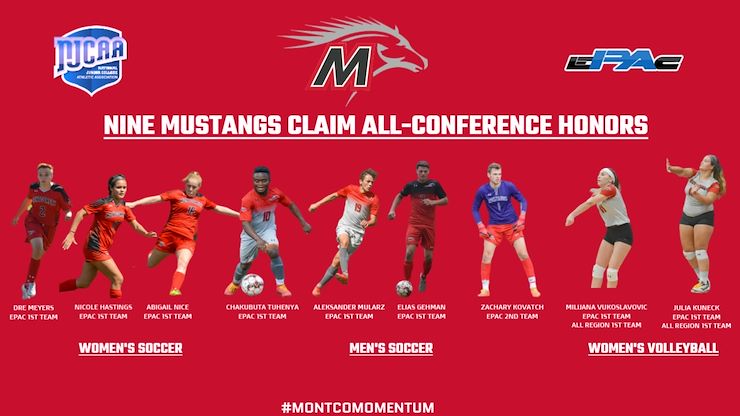 Nine student-athletes from Montgomery County Community College were selected for the Fall Eastern Pennsylvania Athletic Conference All-Conference teams.